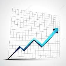 Progressions individuelles 1ère phase