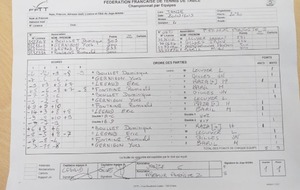 J1 (D4) : Janzé 6 - Frémur 2