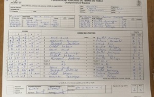 J2 (D4) : Ille/Rance 6 - Janzé 6