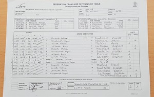 J2 (D1) : Janzé 2 - Guipry/Messac 3