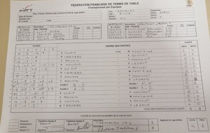 J4 (D4) : Tremblay 4 - Janzé 6