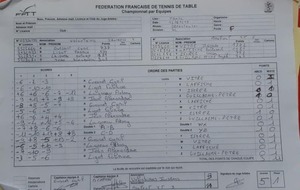 J5 (D2) : Janzé 4 - Montfort 5