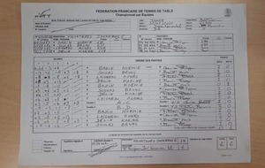 J2 (D4) : Janzé 6 - Fougères 12