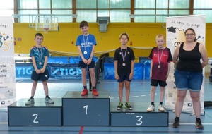 Challenge Jeunes des Clubs